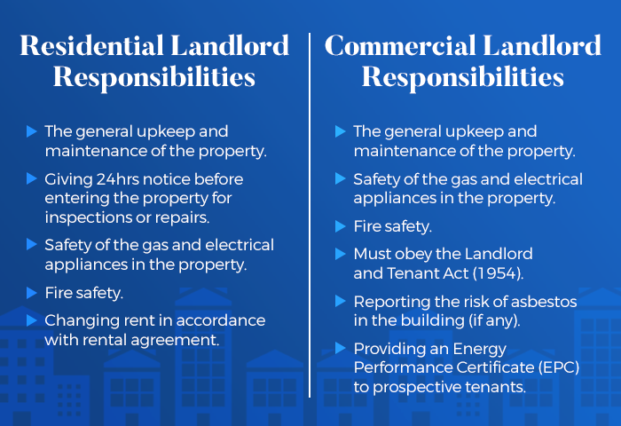 Residential landlords vs commercial landlords